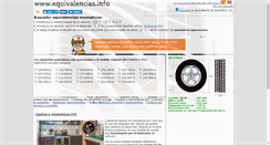 Desktop Screenshot of equivalencias.info